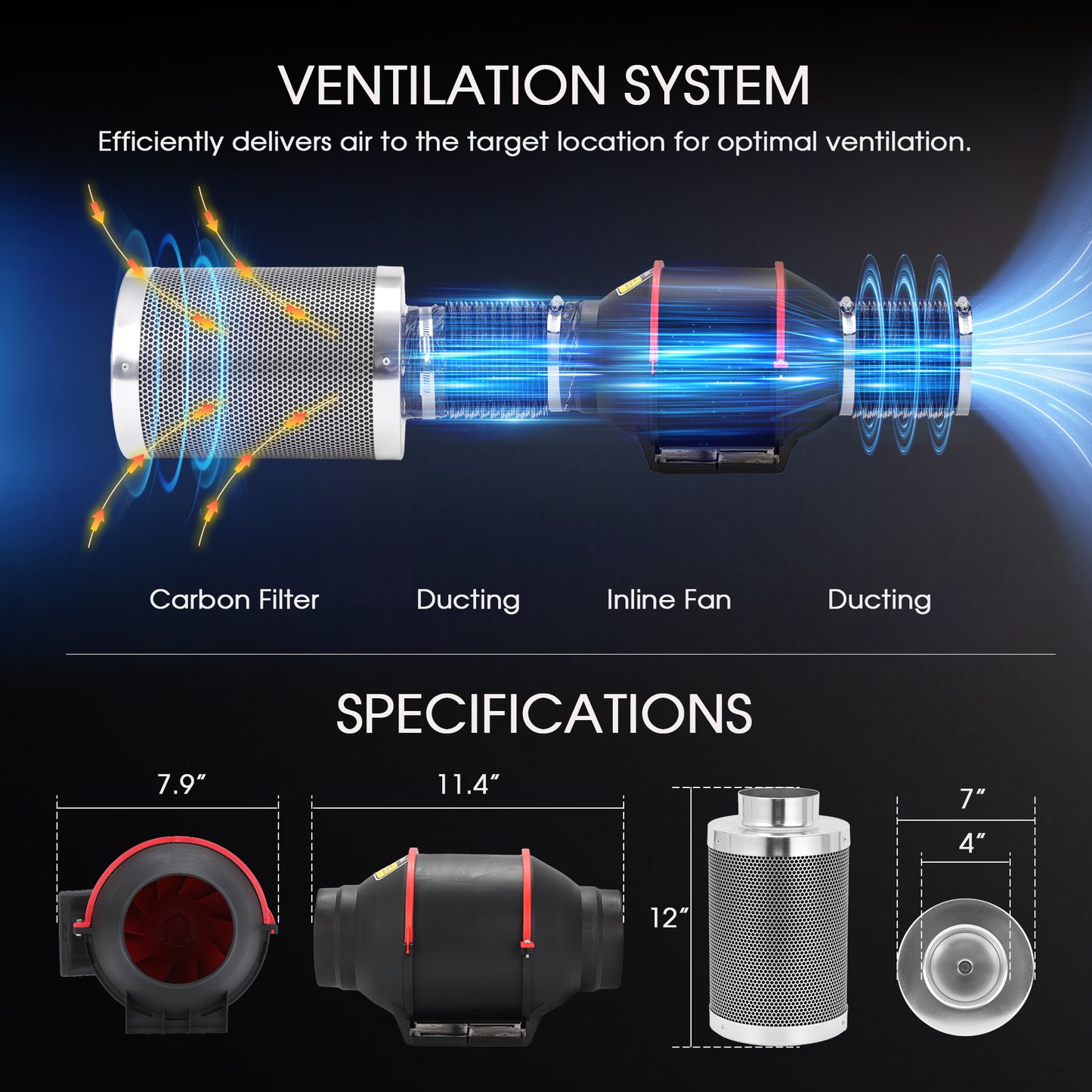 Leafier - 80x80x180 + 240W + Ventilating System